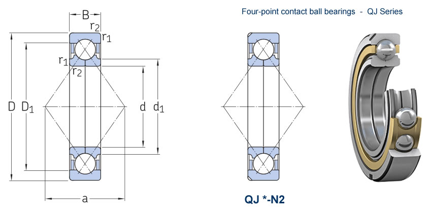 QJ Series - Four-point contact ball bearings -FV BEARING